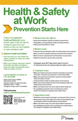 Prevention at Work Poster